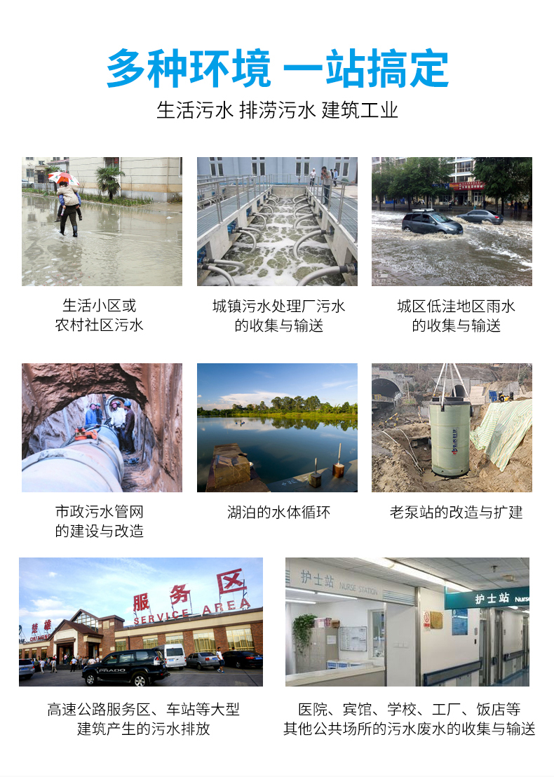 排澇泵站(防洪排澇一體化泵站)應(yīng)用場(chǎng)景
